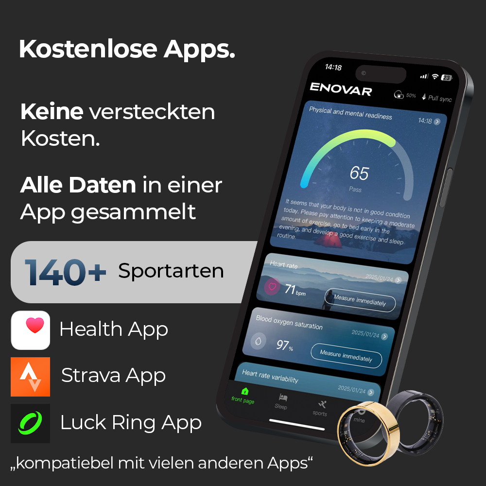 ENO SMART PRO GOLD