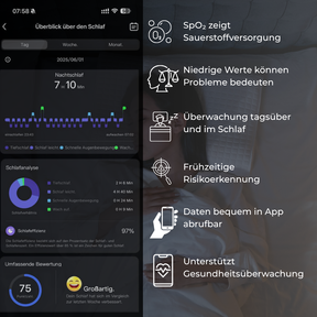 ENO SMART RING